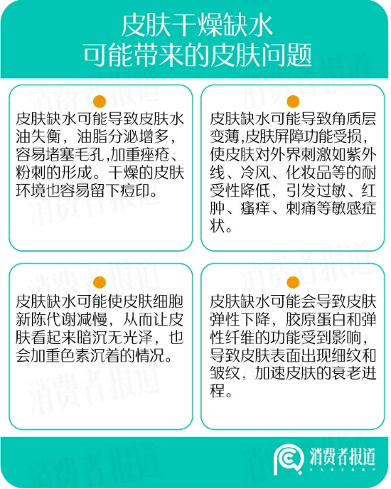 水質(zhì)決定膚質(zhì)？今年熱水器刮起了“美肌”風(fēng)  第2張