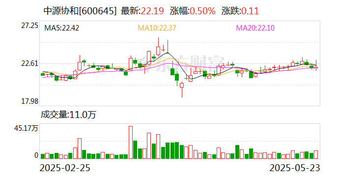 中源協(xié)和：公司干細胞治療產(chǎn)品共9適應癥獲得臨床默示許可  第1張