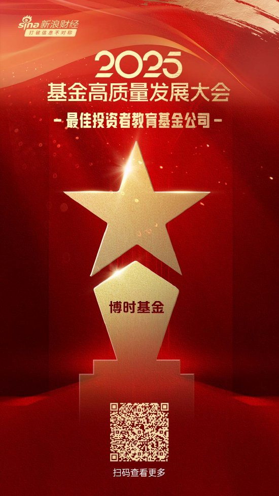 2025公募基金榮譽(yù)榜：博時(shí)基金獲得最佳基金投顧機(jī)構(gòu)、ETF最強(qiáng)基金公司等4項(xiàng)大獎(jiǎng)  第3張