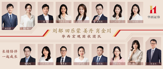 華西證券：銀行負(fù)債端仍有壓力  第1張