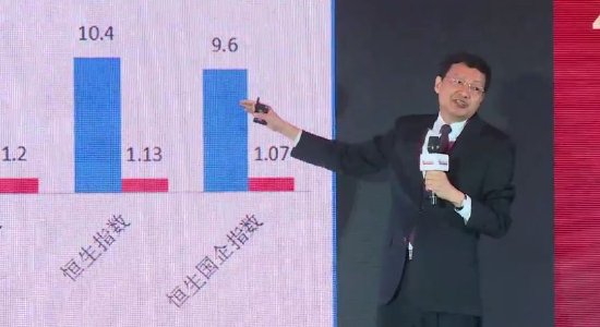 視頻丨李大霄推薦全球市場(chǎng)投資機(jī)會(huì)？第一、第二、第三，其他的不推薦了……  第1張