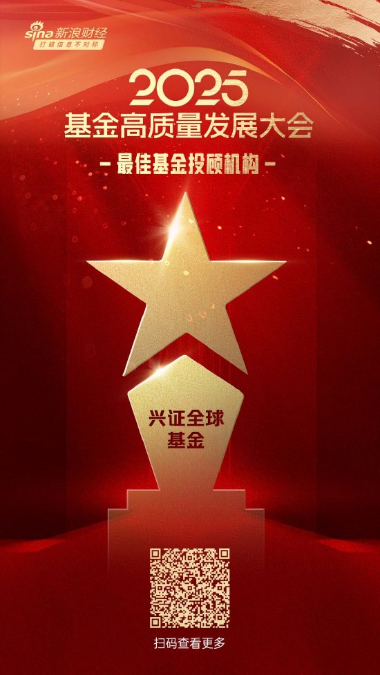 2025公募基金榮譽(yù)榜：興證全球基金獲得投資者獲得感最高頭部基金公司、最佳基金投顧機(jī)構(gòu)兩項(xiàng)榮譽(yù)  第2張