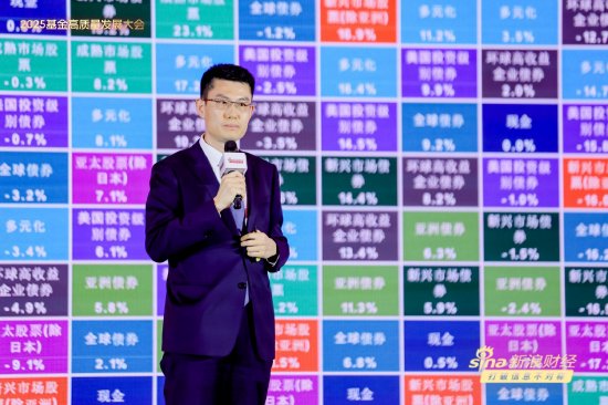 一文讀懂基金圈千人盛會(huì)！基金領(lǐng)軍人、頂流學(xué)者、知名大v激辯 關(guān)稅、價(jià)值重估、投資者獲得感成核心議題  第10張
