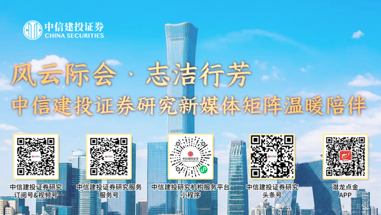 中信建投：黃金價(jià)格走勢(shì)及投資前景  第24張