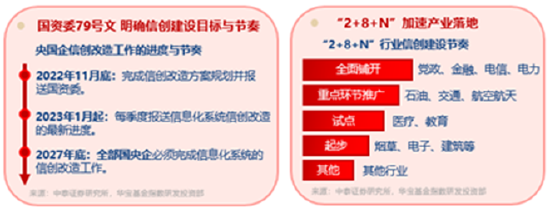 重組新規(guī)后首單出爐，“中科系”放大招，516700、562030雙雙登上A股ETF漲幅TOP10！創(chuàng)AI逆市漲逾1.5%  第3張