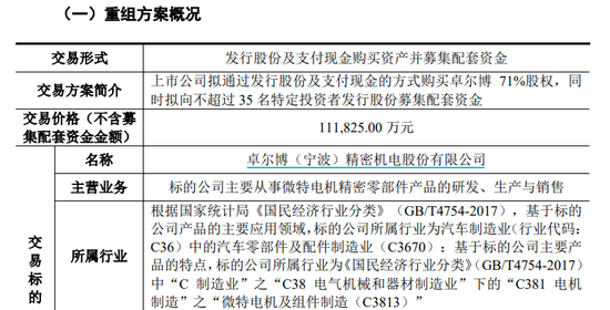 愛柯迪擬購買卓爾博71%股權(quán)，獲上交所受理  第2張