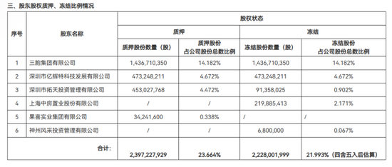 副總跳級(jí)任董事長(zhǎng)再添一例！何六藝擬掌舵，幸福人壽遺留問題挑戰(zhàn)重重  第8張
