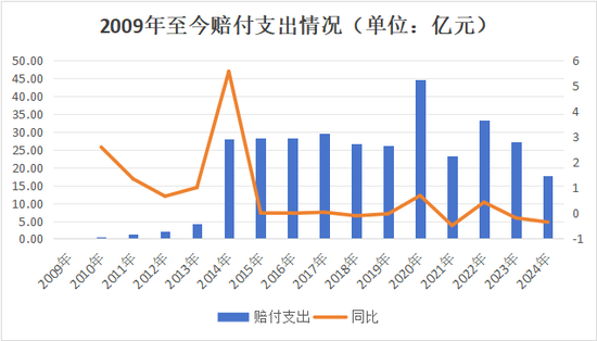 副總跳級(jí)任董事長(zhǎng)再添一例！何六藝擬掌舵，幸福人壽遺留問題挑戰(zhàn)重重  第15張