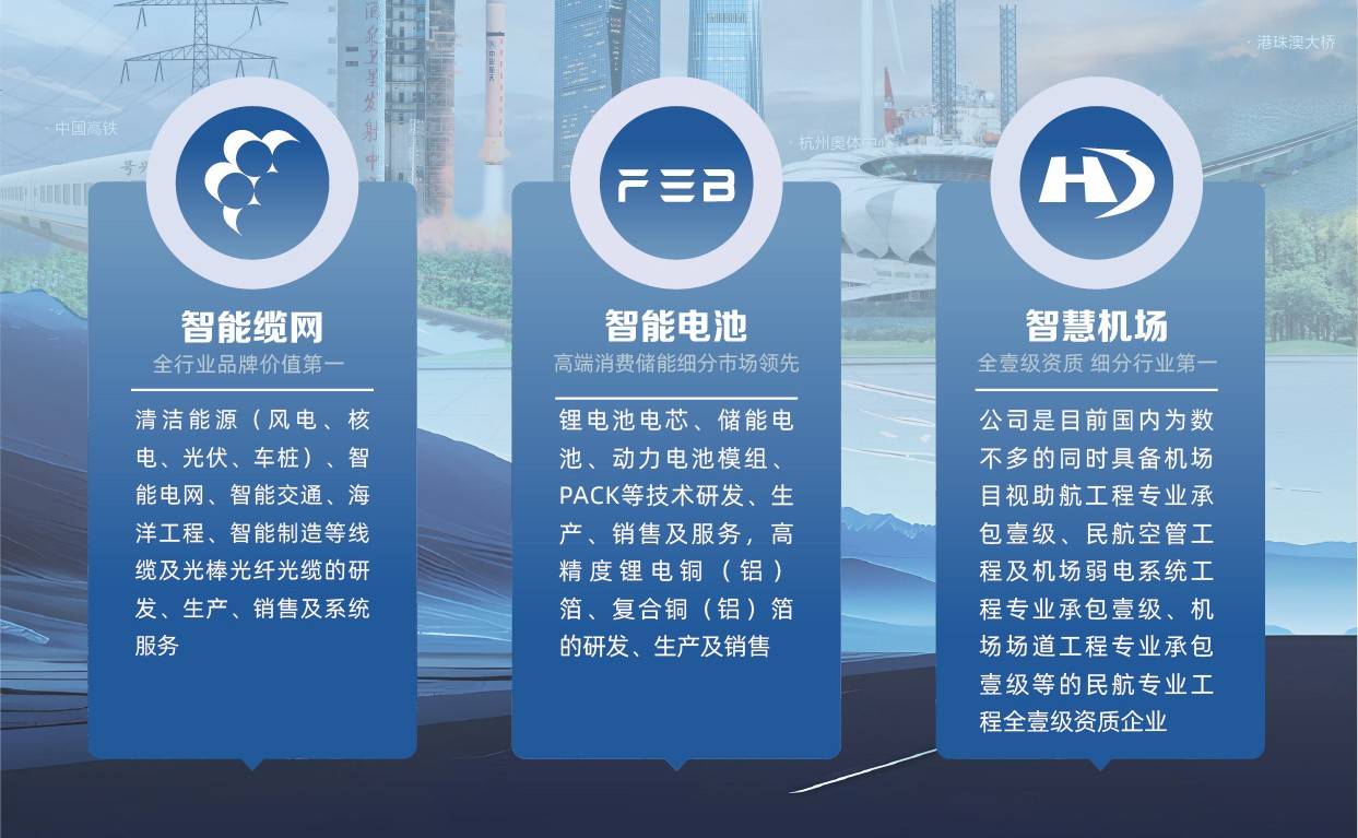 遠東控股四企同登江蘇省智能工廠榜單 打造全鏈條數(shù)智化遠東范式  第3張