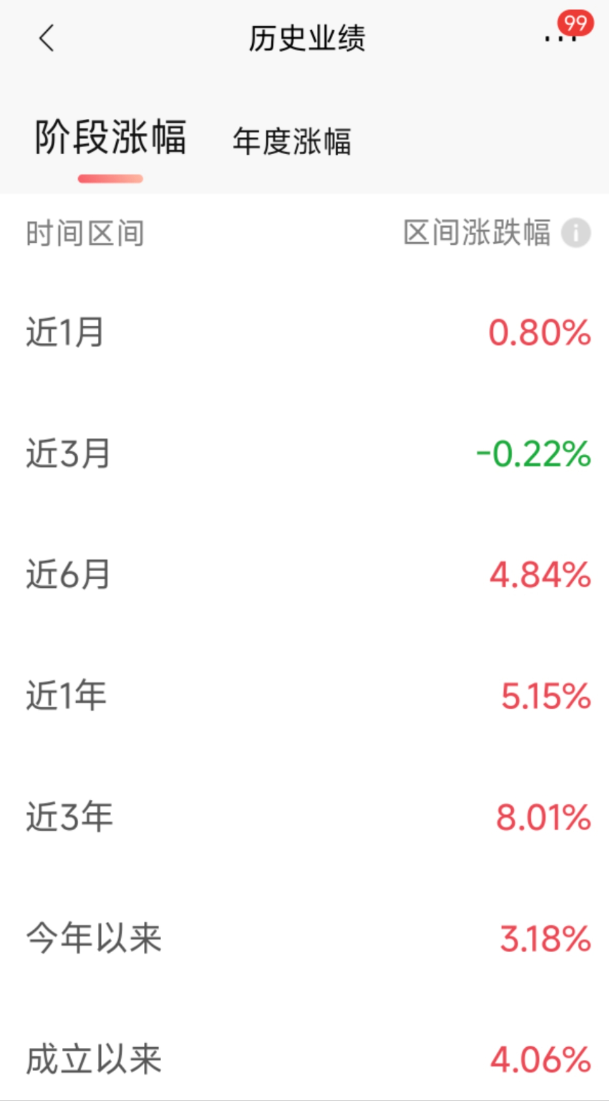 重磅新規(guī)將出臺！銀行理財產(chǎn)品信披會有哪些變化？  第1張