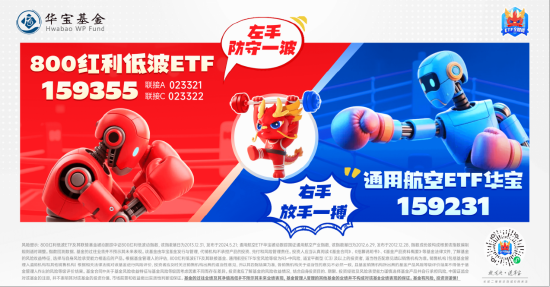 左手紅利低波，防守一波，右手通用航空，放手一搏！  第1張