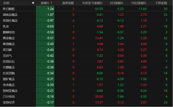 特朗普大消息，A股向上突破  第5張