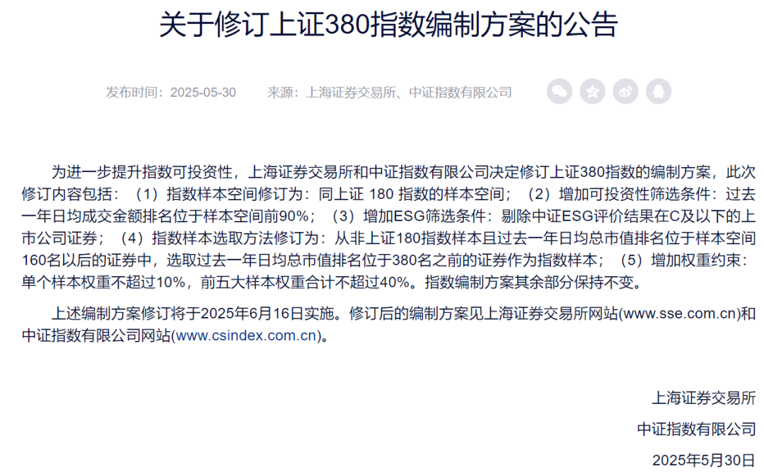 重磅“上新”！上證580指數(shù)要來(lái)了（附完整名單）  第2張