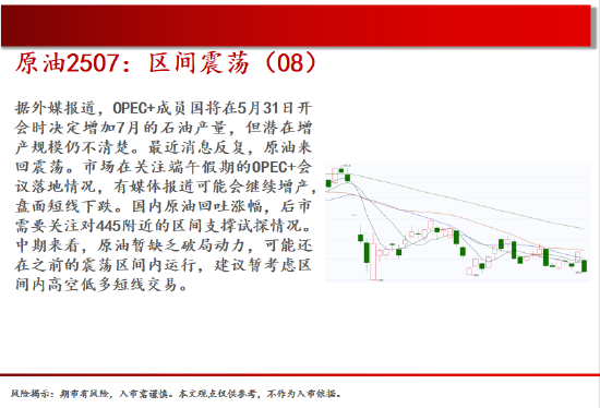 中天期貨:螺紋弱勢震蕩 尿素繼續(xù)走弱  第5張