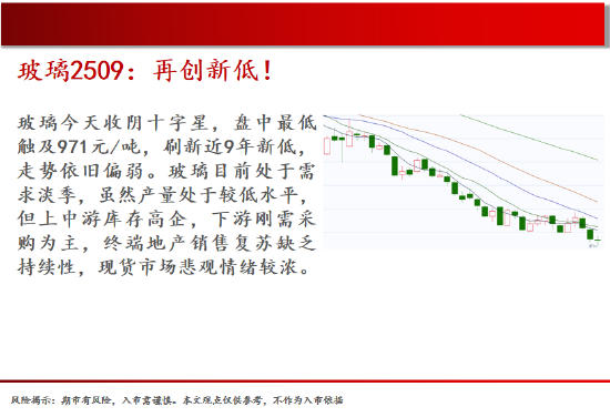 中天期貨:螺紋弱勢震蕩 尿素繼續(xù)走弱  第8張