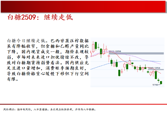 中天期貨:螺紋弱勢震蕩 尿素繼續(xù)走弱  第16張