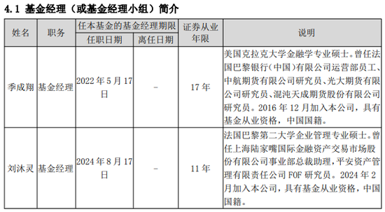 慘！西部利得基金FOF清盤！  第3張