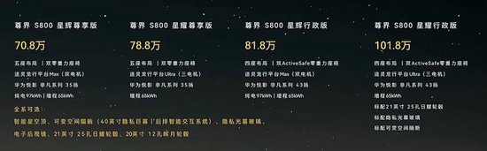 600418大消息！上市1小時，尊界大定破1000臺  第2張