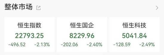 剛剛！港股、A50下跌，亞太股市跳水  第1張