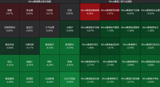 剛剛！港股、A50下跌，亞太股市跳水  第3張