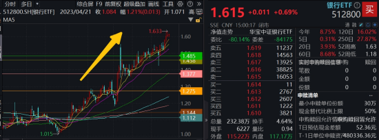 5月行情收官，震蕩是主旋律，底部還有多遠(yuǎn)？?6月重大金融政策在路上  第1張