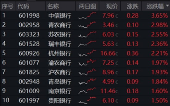 5月行情收官，震蕩是主旋律，底部還有多遠(yuǎn)？?6月重大金融政策在路上  第2張