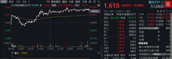 5月行情收官，震蕩是主旋律，底部還有多遠(yuǎn)？?6月重大金融政策在路上  第3張
