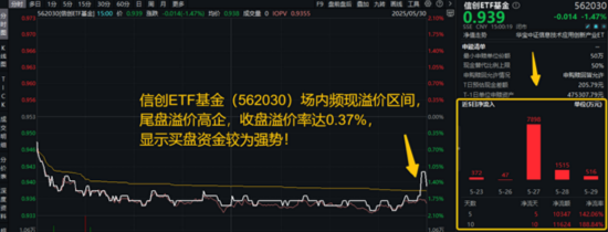 5月行情收官，震蕩是主旋律，底部還有多遠(yuǎn)？?6月重大金融政策在路上  第7張