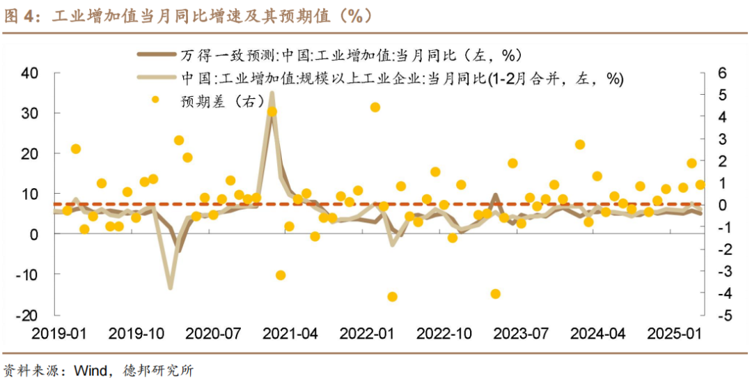 6月債市策略：牛熊試金石  第4張