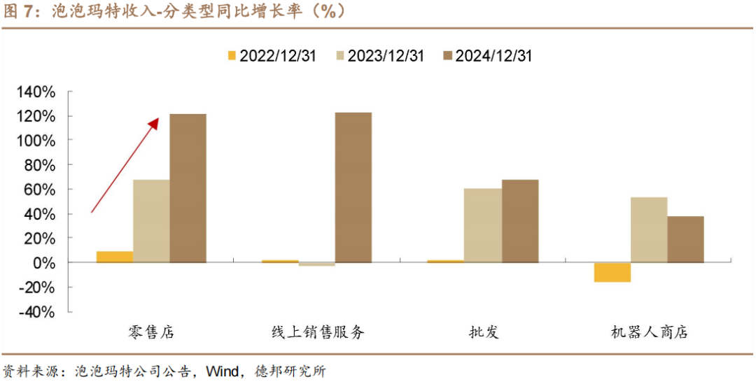 6月債市策略：牛熊試金石  第6張
