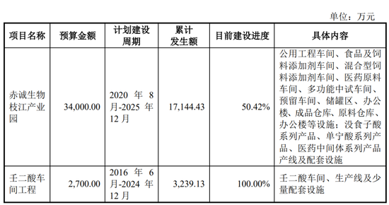 又一北交所IPO終止！  第7張