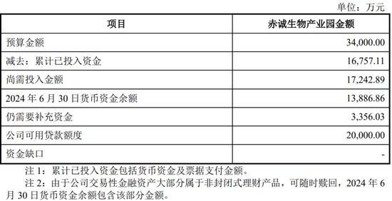 又一北交所IPO終止！  第8張