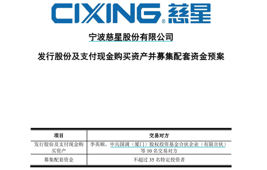 慈星股份擬購(gòu)買(mǎi)順義科技75%股份，股票復(fù)牌  第1張