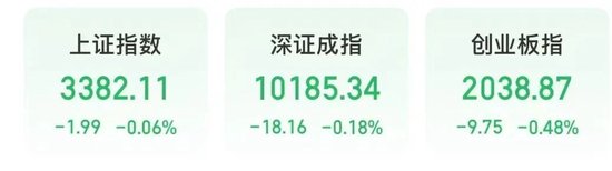 “制冷劑雙雄”三美股份、巨化股份創(chuàng)歷史新高  第1張