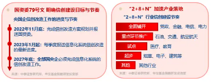又雙叒！換手率同類第一！半日成交額超1億元，信創(chuàng)ETF基金（562030）規(guī)模創(chuàng)上市新高，管理人提示風險！  第4張
