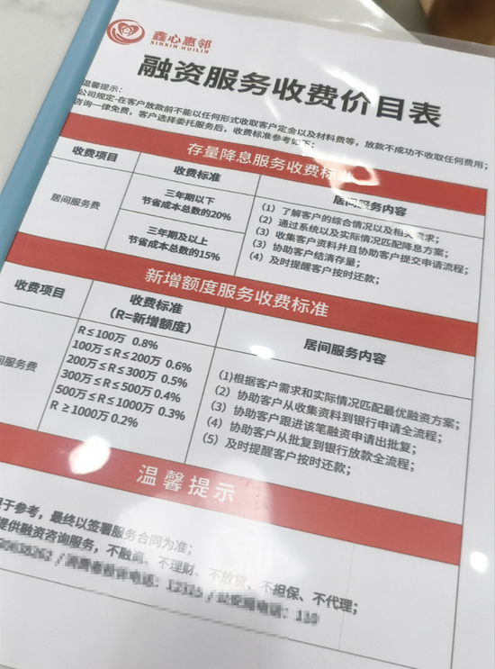深圳“社區(qū)融資”調(diào)查：貸款置換“利息降1萬元，收費1500元”，門店張掛20多家“會員銀行”  第3張