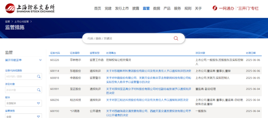 連板“牛股”咋了？603226收監(jiān)管工作函  第1張