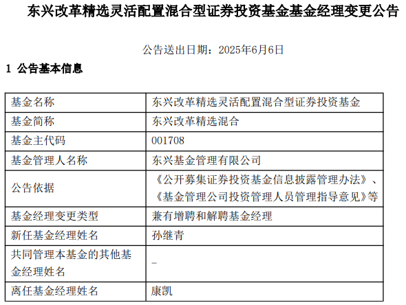 康凱1413%換手率后閃電離任！孫繼青“二進(jìn)宮”揭秘東興基金戰(zhàn)略深意  第1張