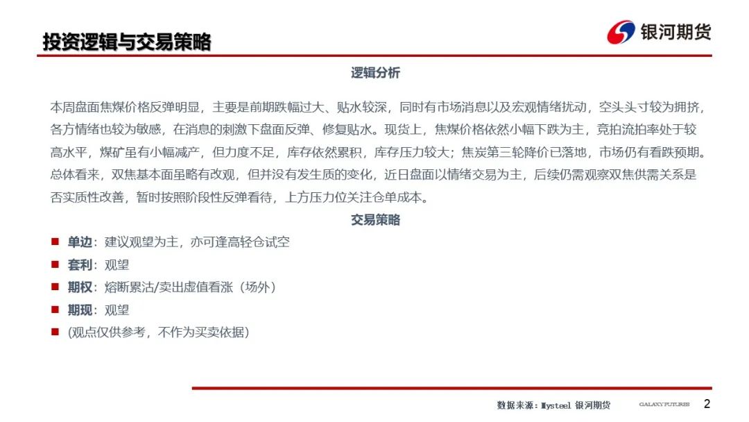 【雙焦周報】市場消息擾動增加 謹防盤面沖高回落風險  第5張
