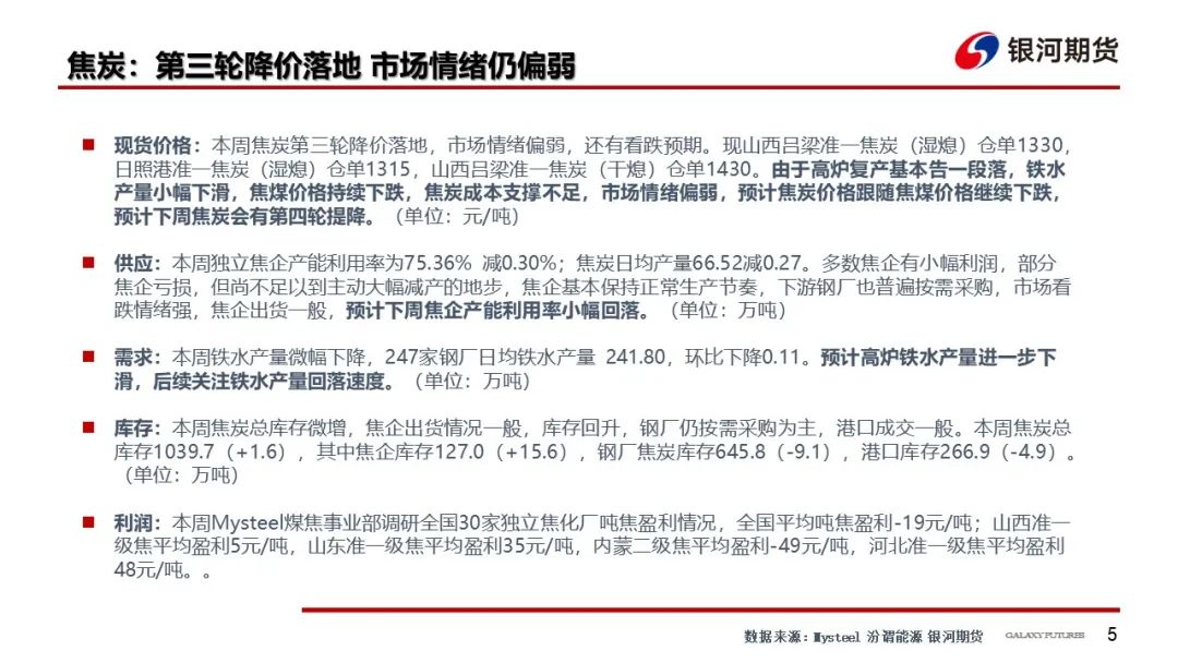【雙焦周報】市場消息擾動增加 謹防盤面沖高回落風險  第8張