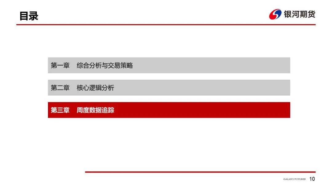 【雙焦周報】市場消息擾動增加 謹防盤面沖高回落風險  第13張