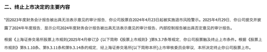 600387，即將退市，又被證監(jiān)會立案  第2張