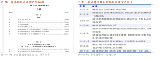 招商策略：今年以來的行情特征，獲得超額收益的思路如何  第30張