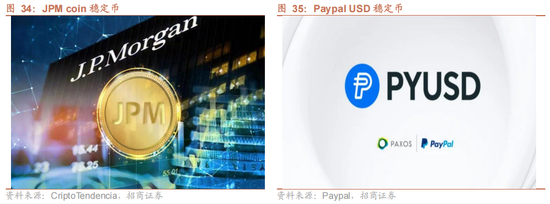 招商策略：今年以來的行情特征，獲得超額收益的思路如何  第32張
