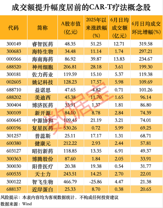 注意！600221，籌劃重大資產(chǎn)重組  第2張