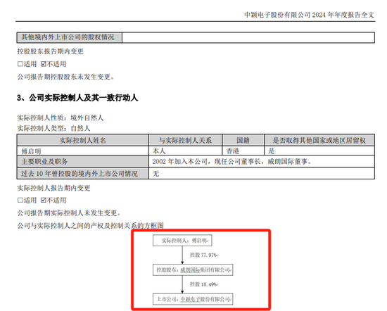 明日停牌！300327，籌劃控制權(quán)變更！  第3張