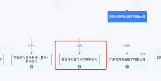 李佳琦帶火的綻媄婭遭“突襲”，背后是萬(wàn)億科技護(hù)膚市場(chǎng)爭(zhēng)奪戰(zhàn)！  第4張