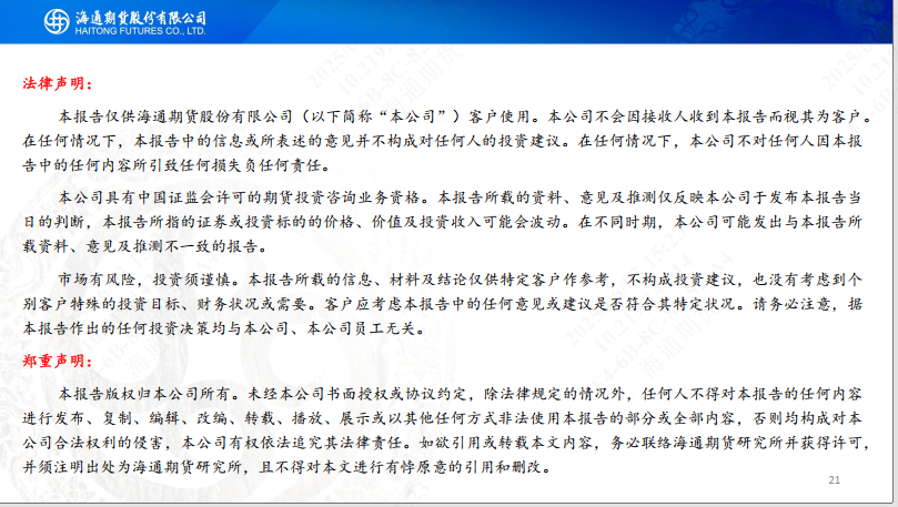 【瀝青周報】Bu-Brent裂解高位回落，瀝青跟隨油價反復(fù)波動  第23張