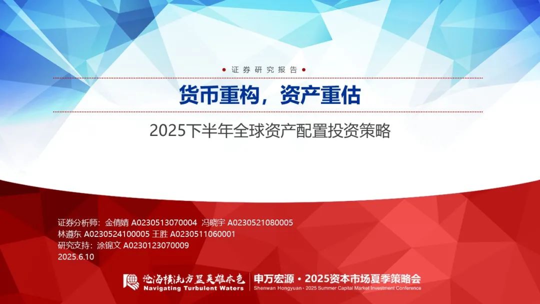 【申萬(wàn)宏源策略】溢價(jià)收斂，龍頭為先——2025年中期美股策略觀點(diǎn)  第1張
