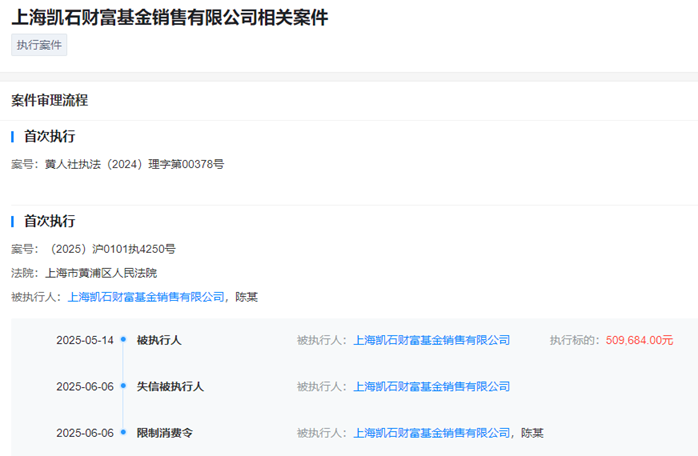 從“金牛獎得主”到“限消被執(zhí)行人”，凱石基金董事長陳繼武怎么了？  第1張